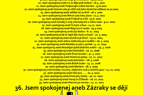 Šestatřicátý ročník festivalu pantomimy, pohybu a improvizace, festiválek „Jsem spokojenej aneb …“ je zároveň posledním Šestatřicátý ročník festivalu pantomimy, pohybu a improvizace, festiválek „Jsem spokojenej aneb …“ je zároveň posledním