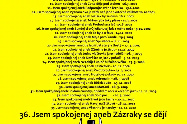 Šestatřicátý ročník festivalu pantomimy, pohybu a improvizace, festiválek „Jsem spokojenej aneb …“ je zároveň posledním Šestatřicátý ročník festivalu pantomimy, pohybu a improvizace, festiválek „Jsem spokojenej aneb …“ je zároveň posledním