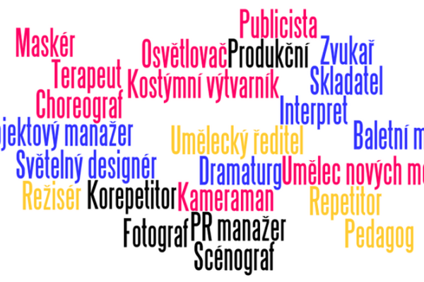 Nové profese v Databázi tance