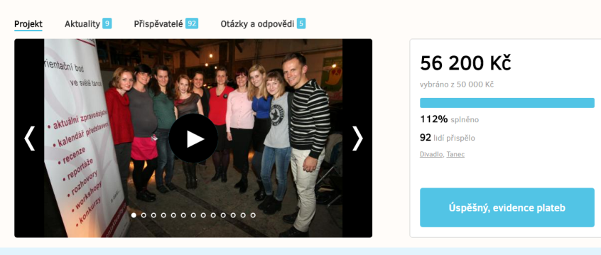 Taneční aktuality úspěšně ukončily svůj crowdfundingový projekt