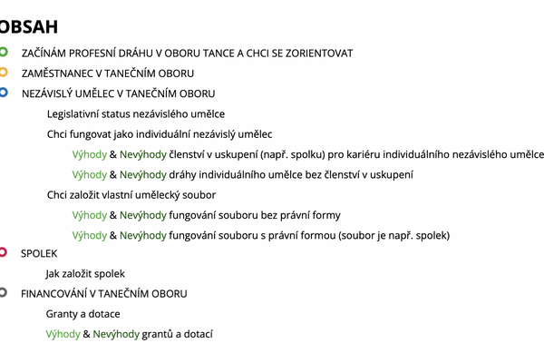 Manuál tanečníka pro přehlednější start kariéry zveřejněn na Databázi tance