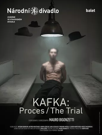 Kafka: Proces